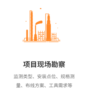 ����֧��