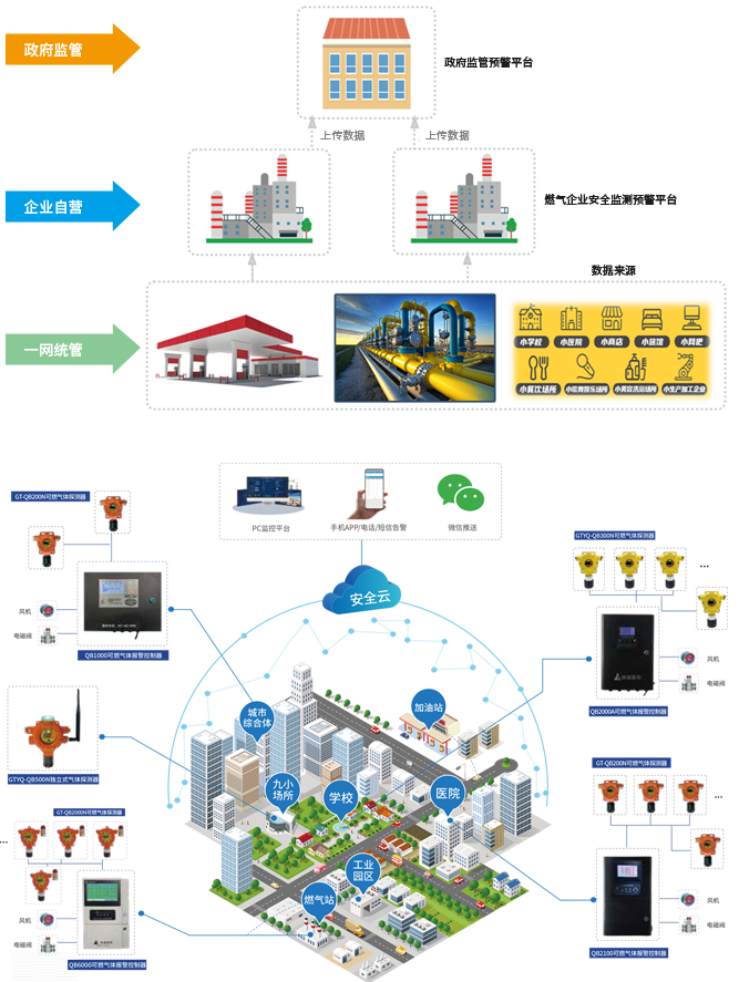 �����������ܹ�