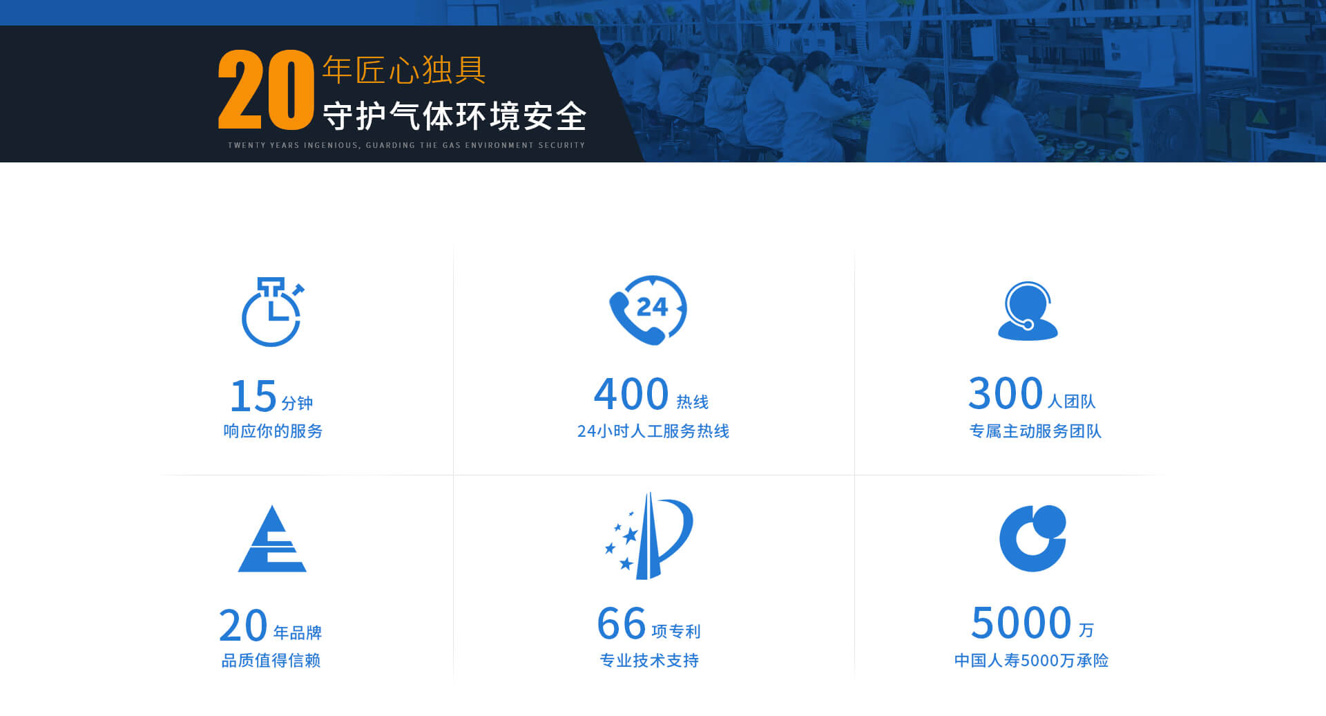 �ػ������������