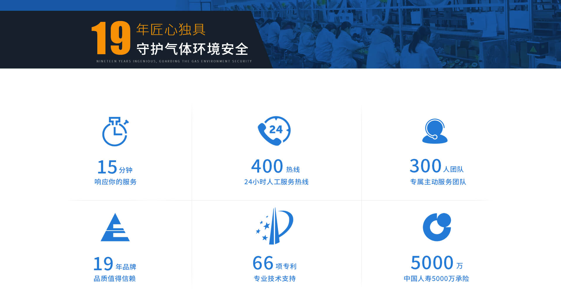 �ػ������������