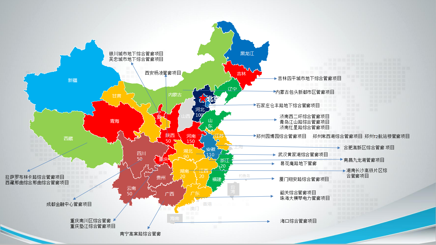 ��������ϵͳ�������