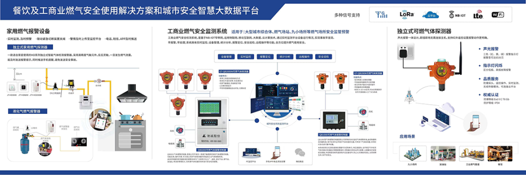 չ������|����չ��һ�� 3377�����ֻ�ƽ̨��������չ