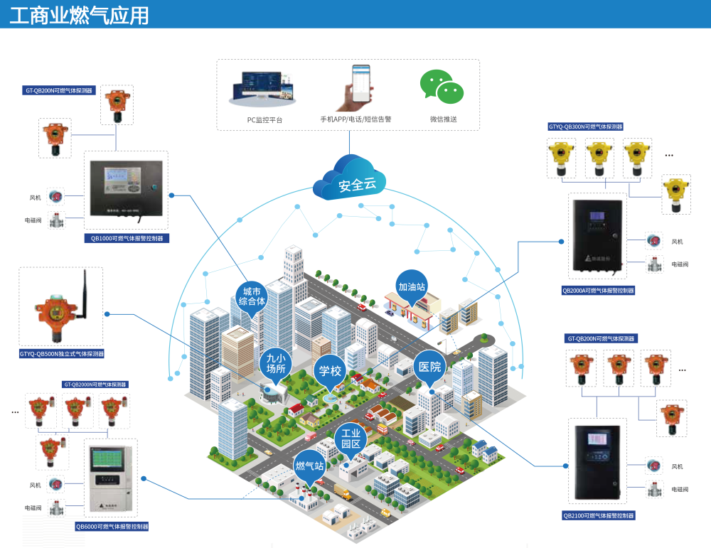 ���뺯|3377�����ֻ�ƽ̨�������������25���й�����ȼ��չ