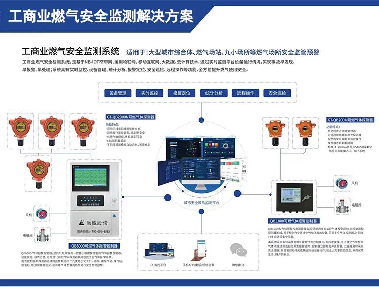 ����ҵ��Ѷ���������Ǿ����������� ���밲װô��