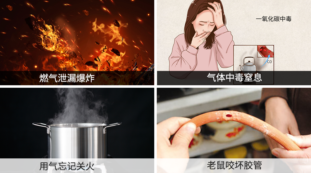 ����ҵ��Ѷ��Ԥ��ȼ��й©|3377�����ֻ�ƽ̨����ȼ��������ѡ��ָ��