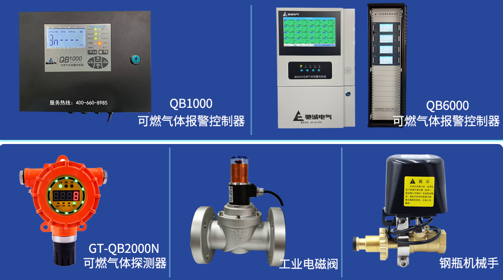 Ԥ��ȼ��й©|3377�����ֻ�ƽ̨����ȼ��������ѡ��ָ��