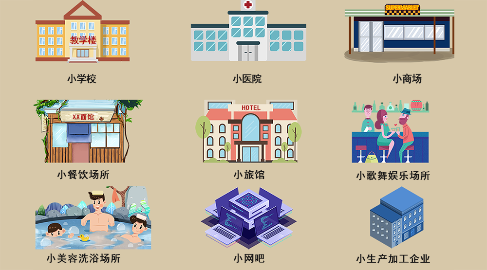 ����ҵ��Ѷ��С��ҵ�������Ԥ�����ַ��� ����������ʲô��