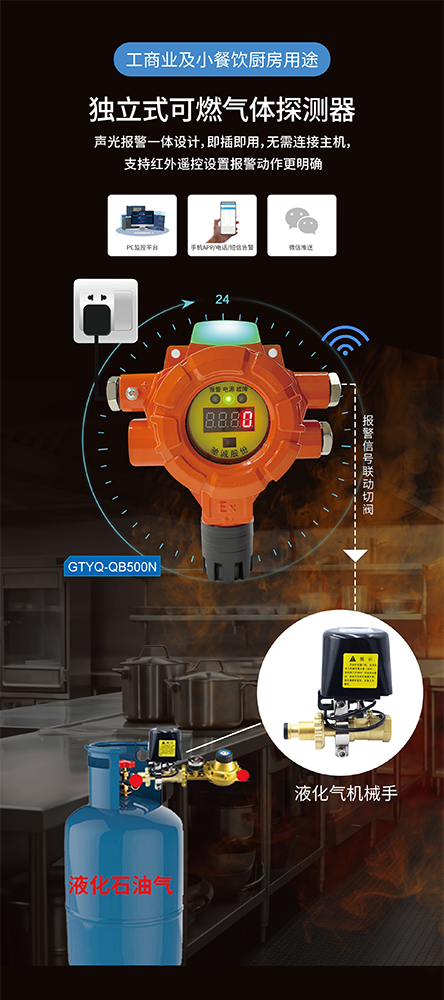 ����Ժ��ί������չȫ������ȼ������ר�����Σ�