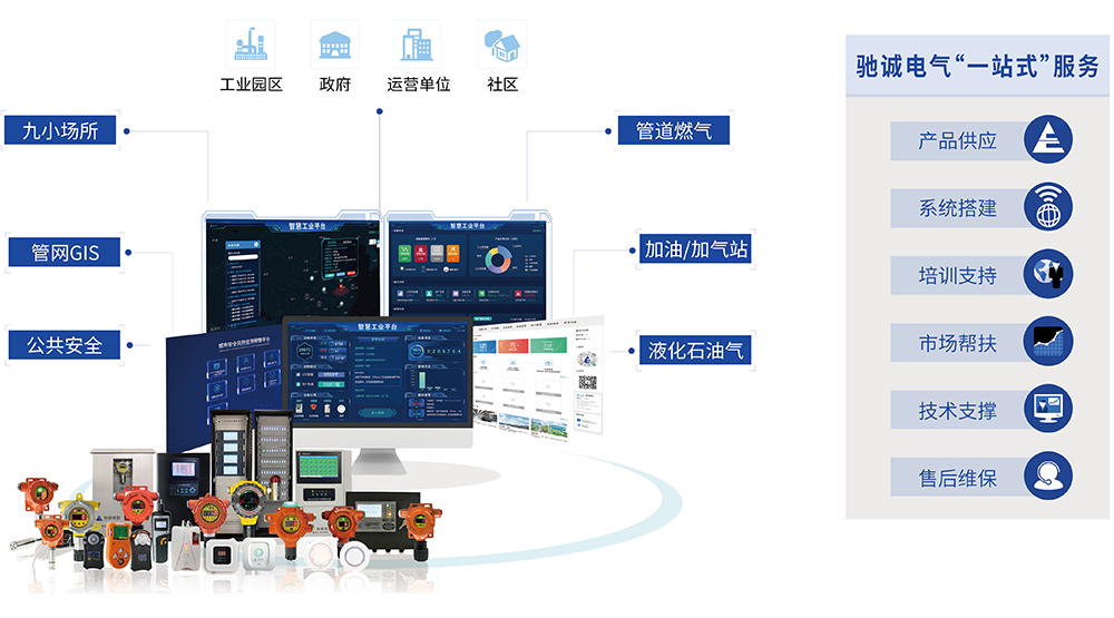 ���ҽӴ���Ѩ��ס�����쵼ݰ��3377�����ֻ�ƽ̨��������ָ��