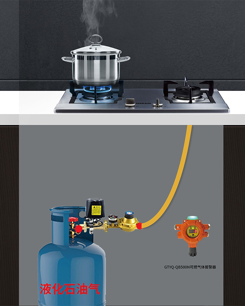 2023�ϰ���ȫ��ȼ���¹ʷ������߳�¯ ȼ������