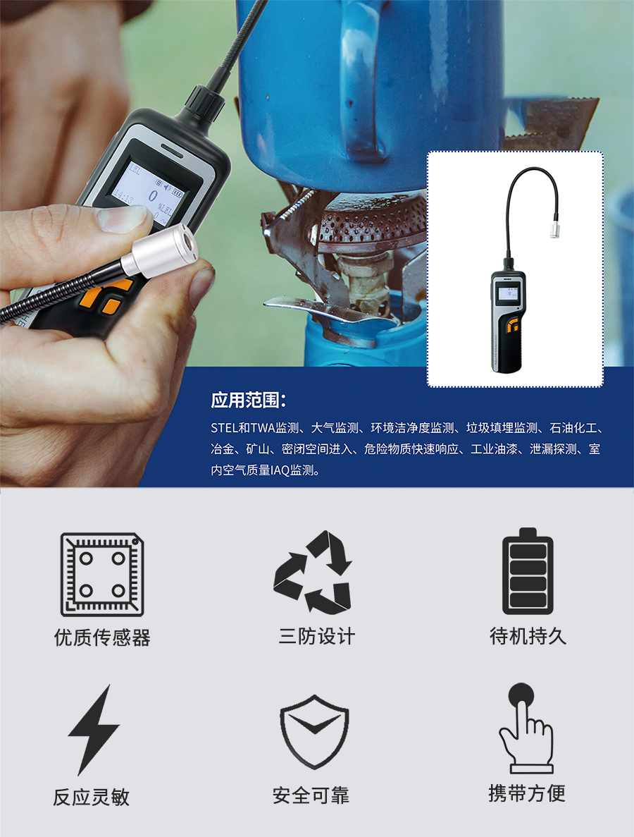 气体泄漏有哪些类型 气体检测仪的重要性 气体泄漏有哪些类型 气体检测仪的重要性