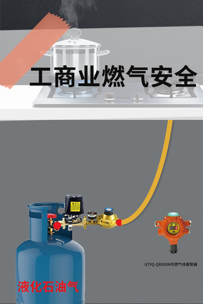 ��������������Դ��ɻ��������