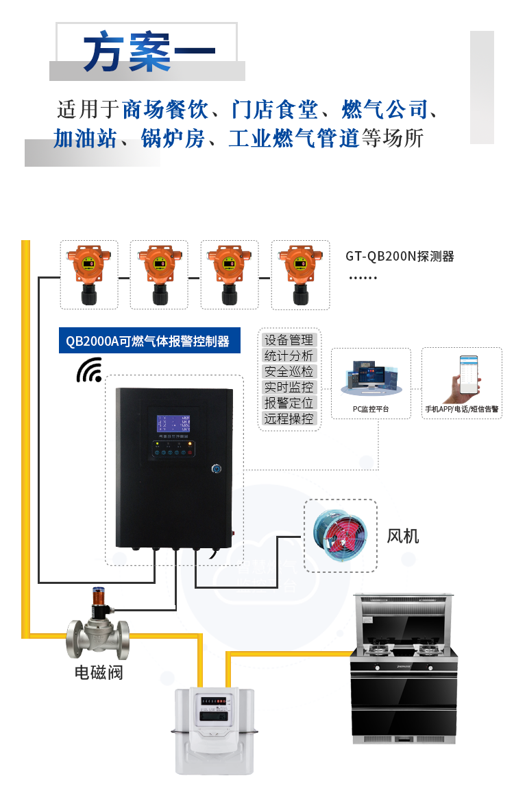 ����ȼ��������������������� ȼ��������������