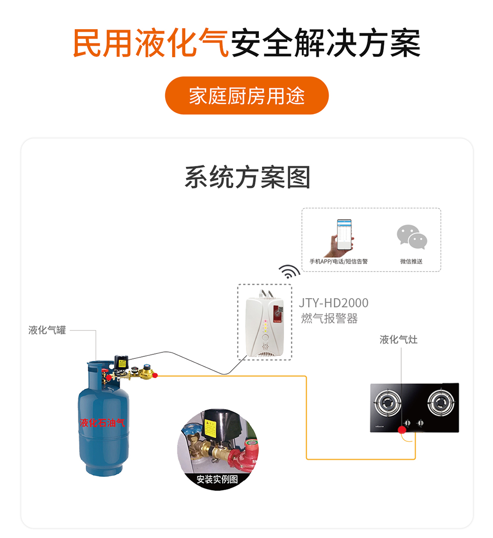 ����ȼ��������������������� ȼ��������������