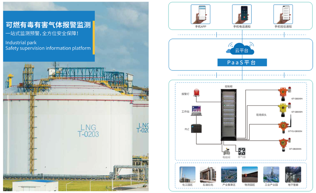 3377�����ֻ�ƽ̨����Я�ֽ����� ��̽����������·��