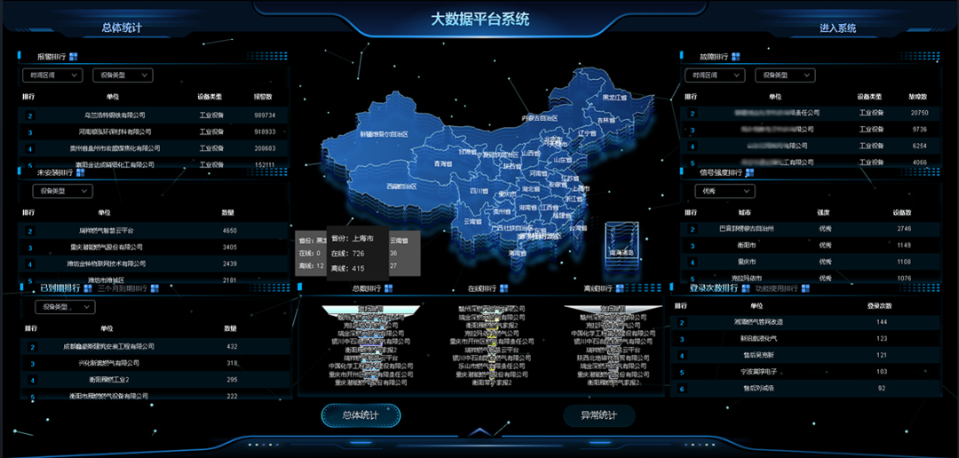 3377�����ֻ�ƽ̨����Я�ֽ����� ��̽����������·��