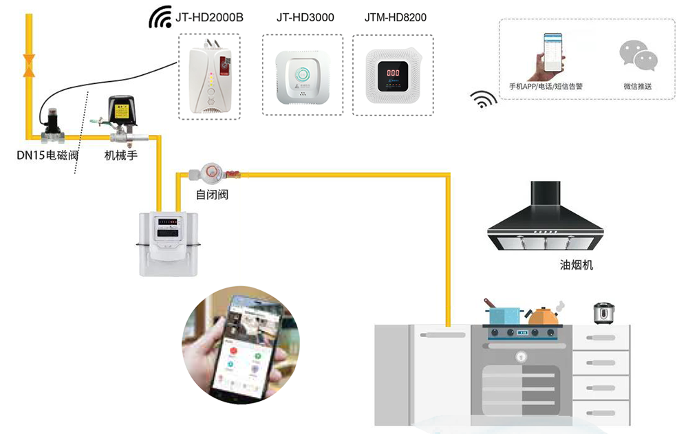 3377ֻƽ̨ | һĿȼʲô £