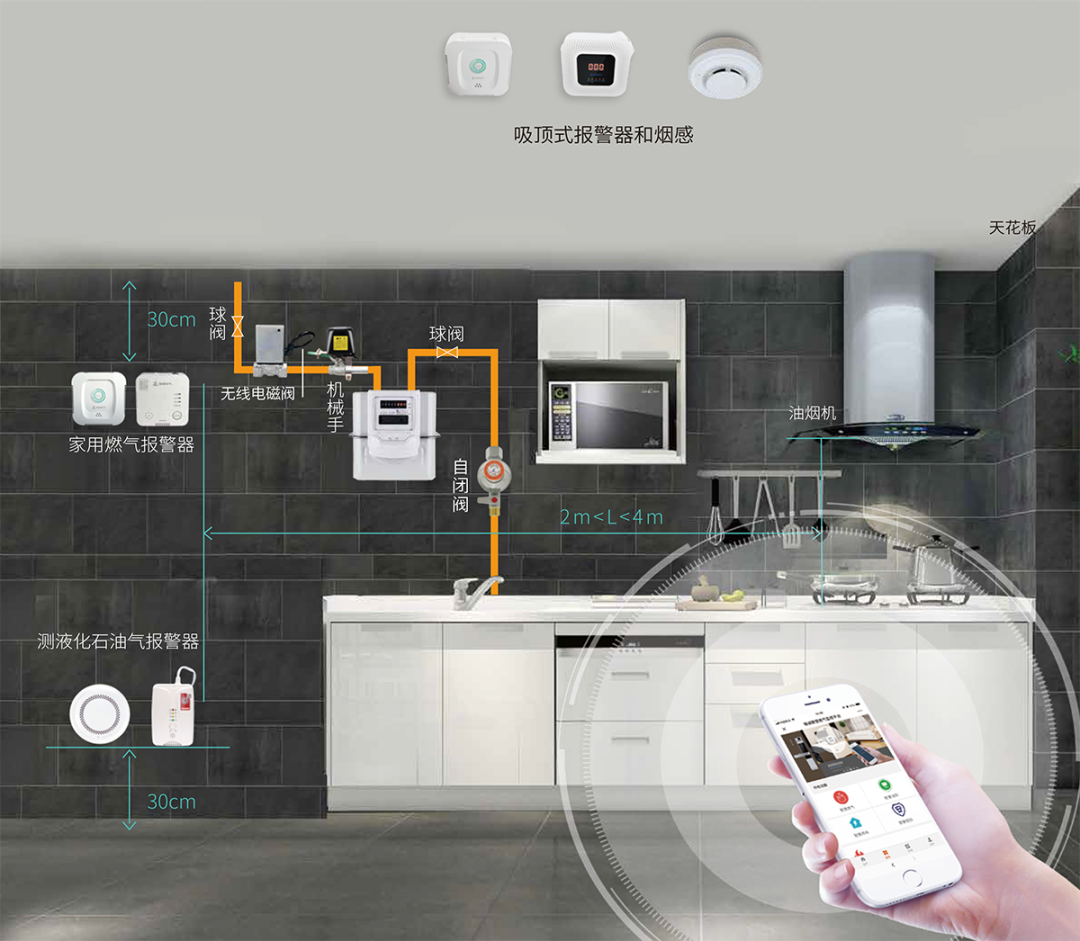 ٣٣٣ ЩƷͼ֪ʶ £