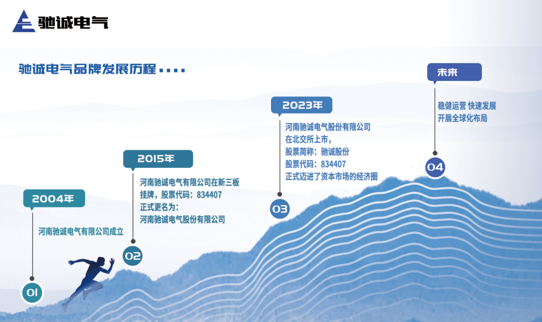 �й�Ʒ����|21�꽳�Ķ��� �����й�Ʒ�ƹ���